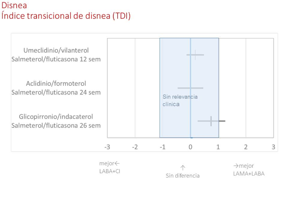 Imagen 6