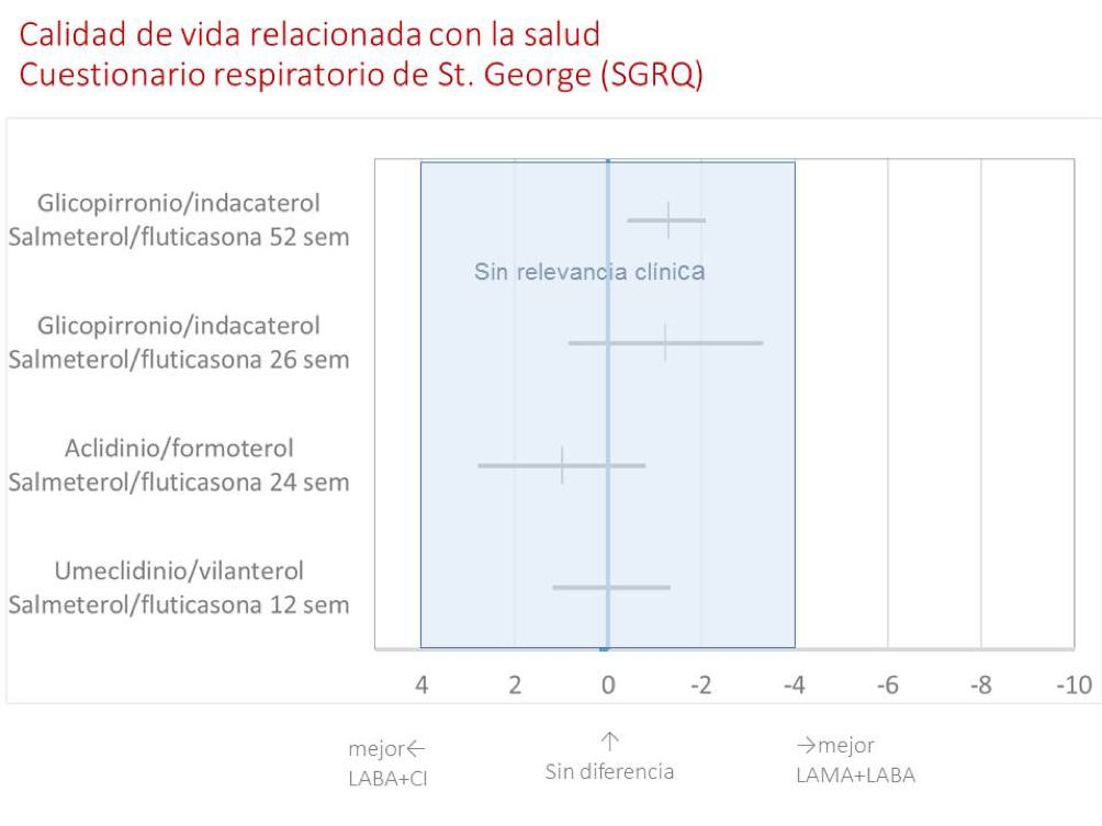 Imagen 7