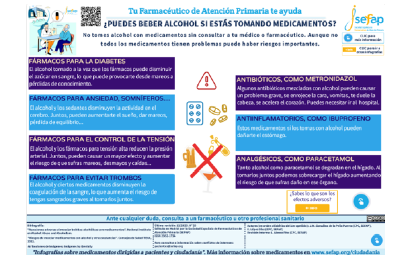 ALCOHOL