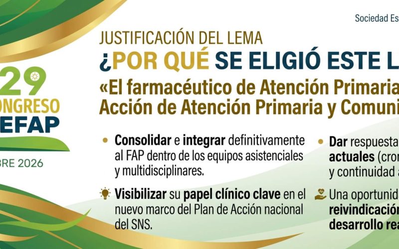 29 congreso sefap lema
