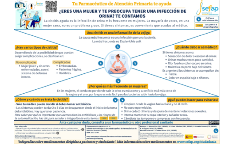 Infeccion-de-orina