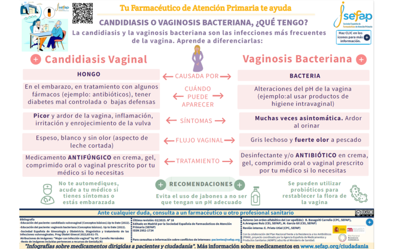 candidiasis-3