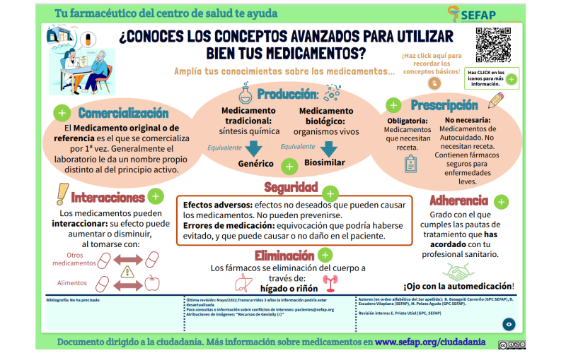 imagen-infografía-conceptos-avanzados-noticia