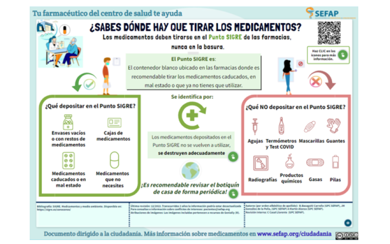 imagen-noticia-guardar-medicamentos