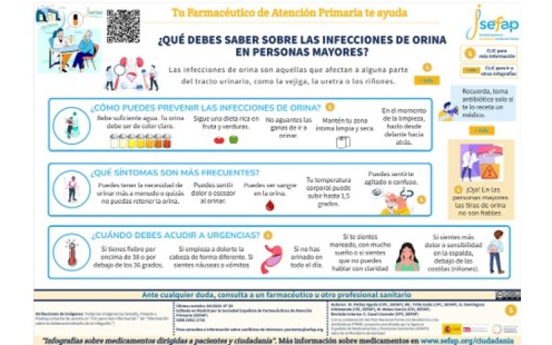 infecciones-orina