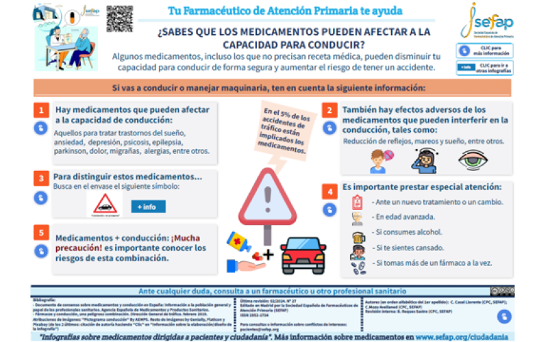 medicamentos-y-conduccion