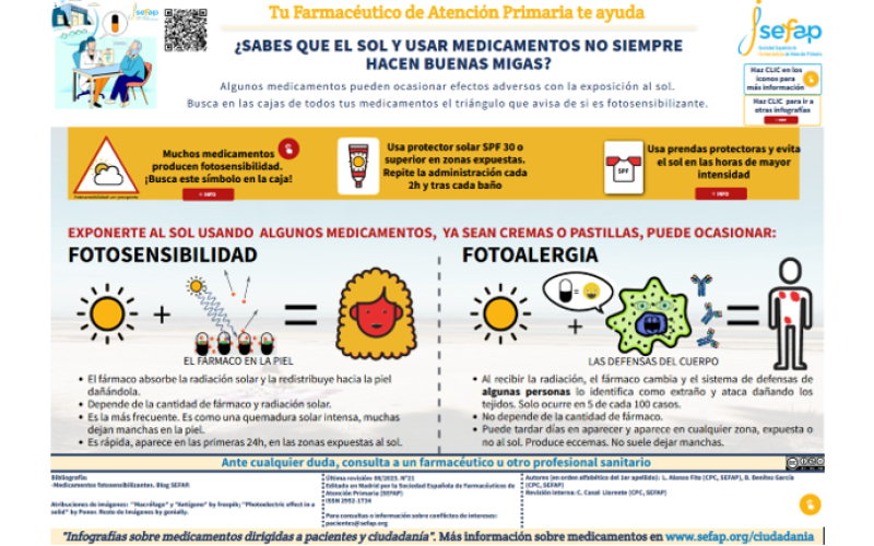 medicamentos-y-sol-1