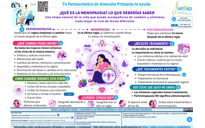menopausia
