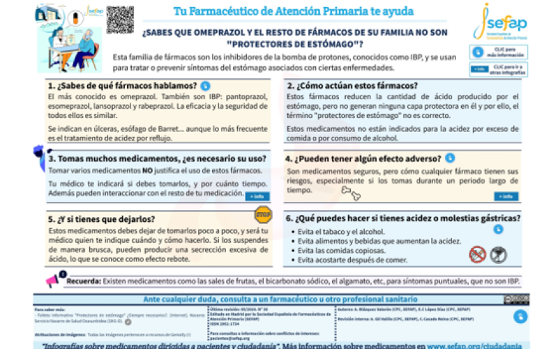 omeprazol