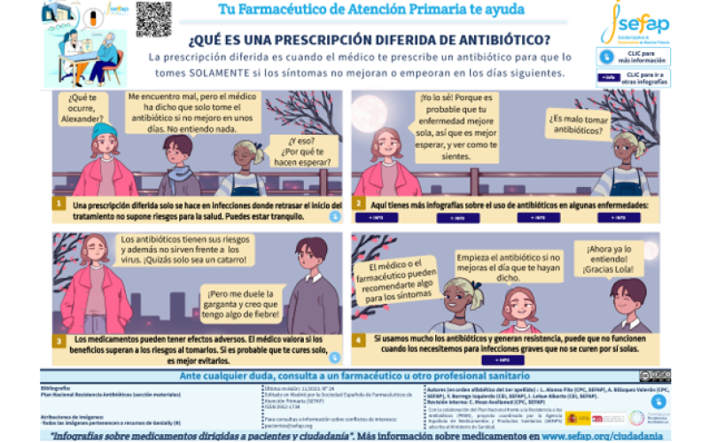 prescripcion_diferida_antibioticos-1